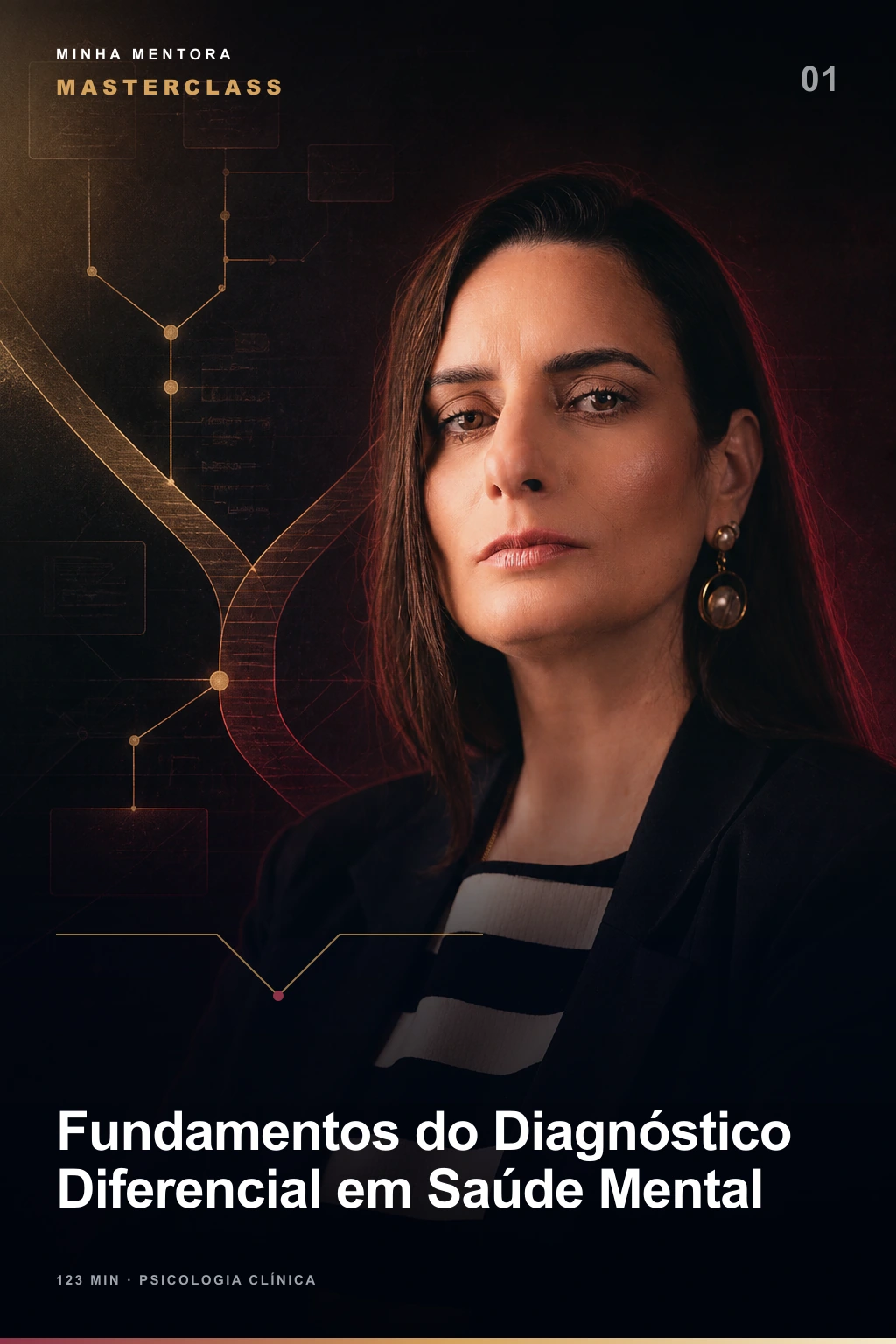 Capa da Masterclass Diagnóstico diferencial